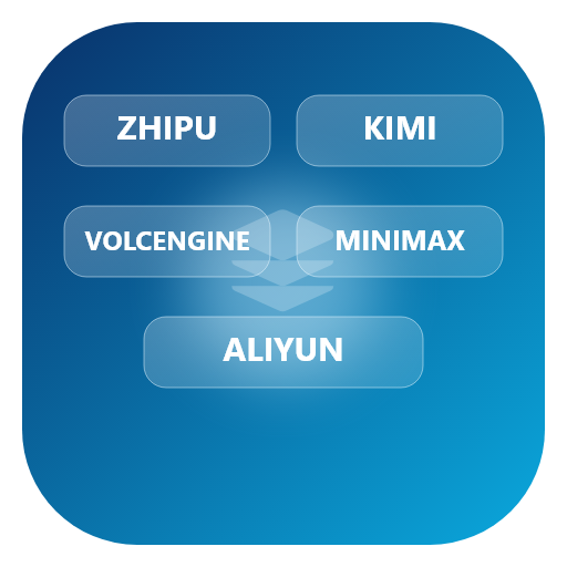 Coding Plans for Copilot